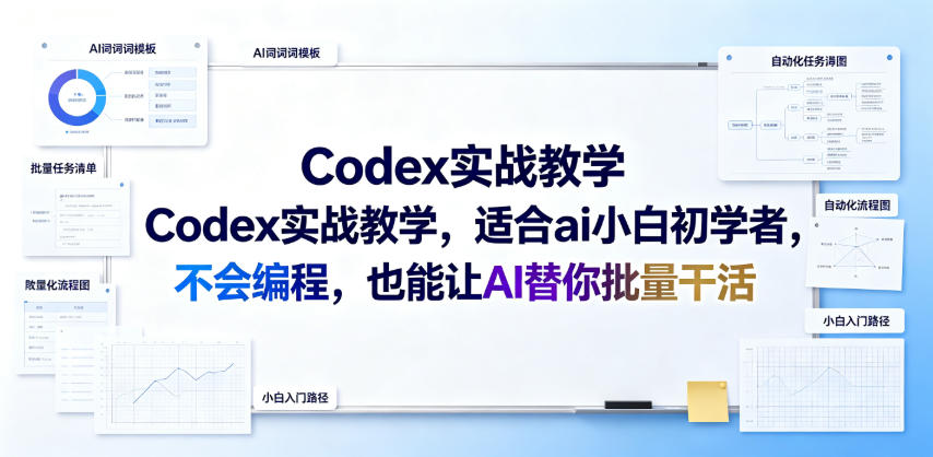 Codex实战教学，适合ai小白初学者，不会编程，也能让AI替你批量干活-低成本创业项目大全｜短视频带货+AI副业变现｜知行创业网