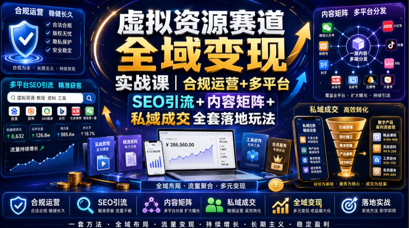 虚拟资源赛道全域变现实战课｜合规运营+多平台SEO引流+内容矩阵+私域成交全套落地玩法-低成本创业项目大全｜短视频带货+AI副业变现｜知行创业网