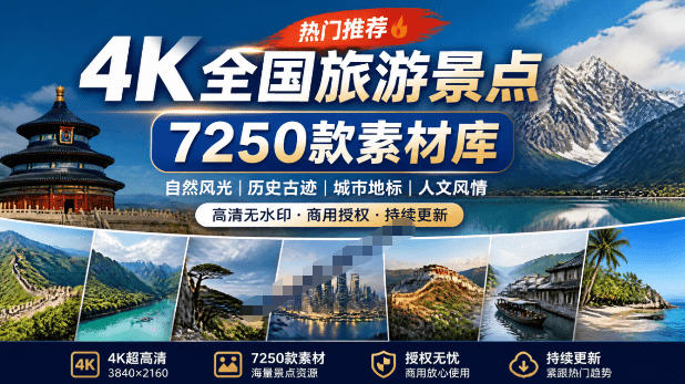 热门全国旅游风景素材！4K全国旅游景点素材库，7250款素材，旅行达人城市航拍风景风光高清短视频-低成本创业项目大全｜短视频带货+AI副业变现｜知行创业网