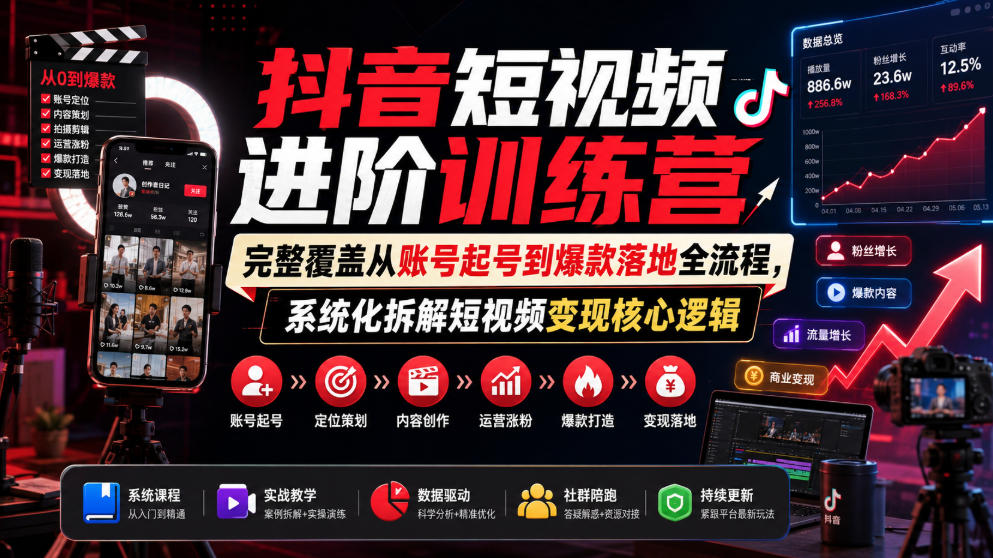 抖音短视频进阶训练营，完整覆盖从账号起号到爆款落地全流程，系统化拆解短视频变现核心逻辑-低成本创业项目大全｜短视频带货+AI副业变现｜知行创业网