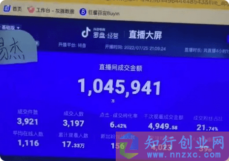 千川赋能直播间实操课程，带你从青铜到王者的入门千川投流，让你快速掌握千川核心原理-知行创业网